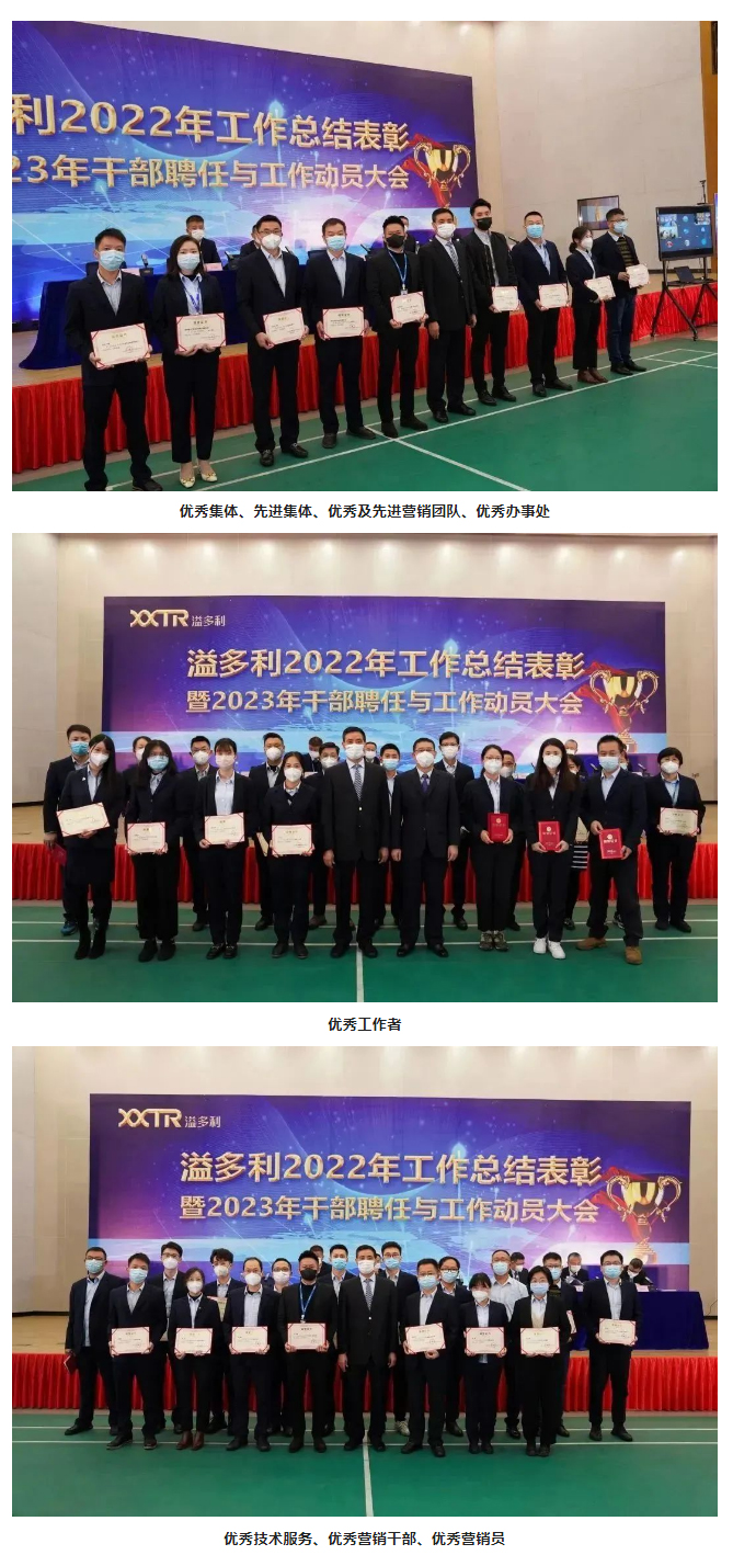 1675324945364070.jpg 砥礪前行-奮進(jìn)新征程——溢多利“2022年工作總結(jié)表彰暨2023年工作動(dòng)員大會(huì)”圓滿舉行_01.jpg