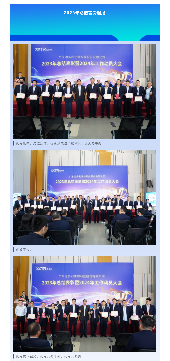 奮楫前行-再啟新征程｜溢多利“2023年工作總結表彰暨2024年工作動員大會”圓滿舉行_06.jpg